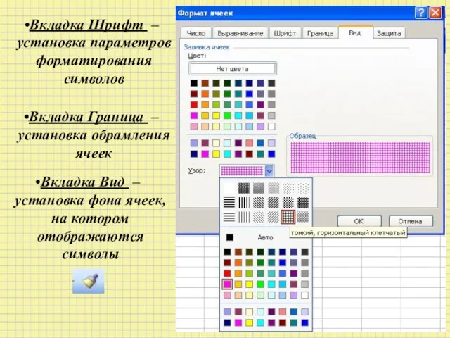 Вкладка Шрифт – установка параметров форматирования символов Вкладка Граница –