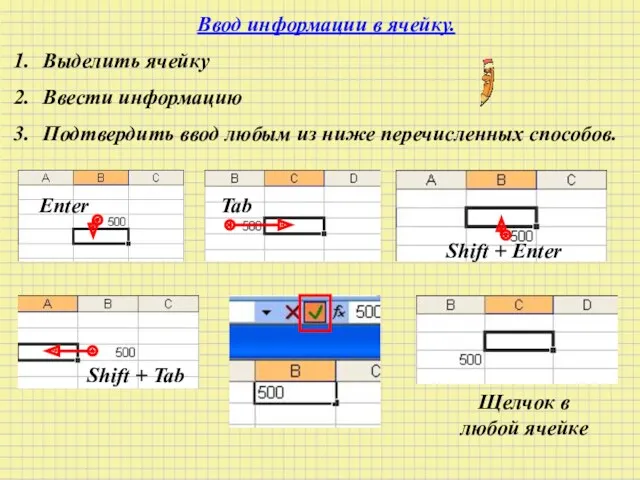 Ввод информации в ячейку. Выделить ячейку Ввести информацию Подтвердить ввод