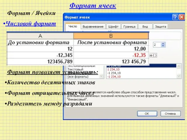 Формат ячеек Числовой формат Формат / Ячейки Формат позволяет установить: