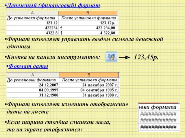 Денежный (финансовый) формат Формат позволяет управлять вводом символа денежной единицы