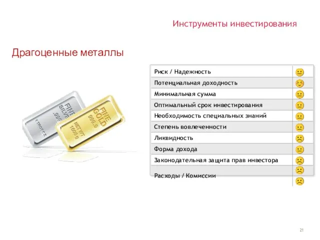 Инструменты инвестирования Драгоценные металлы