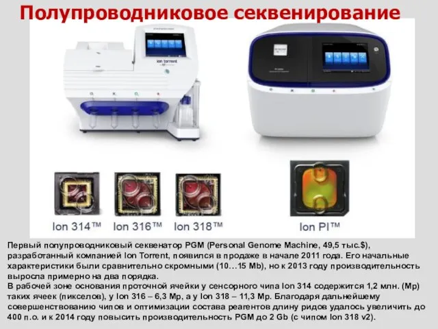 Полупроводниковое секвенирование Первый полупроводниковый секвенатор PGM (Personal Genome Machine, 49,5