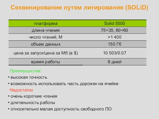 Секвенирование путем лигирования (SOLiD) Преимущества: высокая точность возможность использовать часть