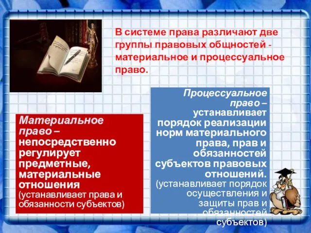 Материальное право – непосредственно регулирует предметные, материальные отношения (устанавливает права