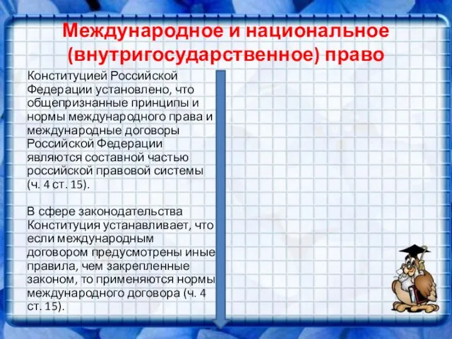 Международное и национальное (внутригосударственное) право Конституцией Российской Федерации установлено, что