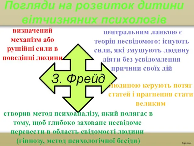 Погляди на розвиток дитини вітчизняних психологів З. Фрейд центральним ланкою