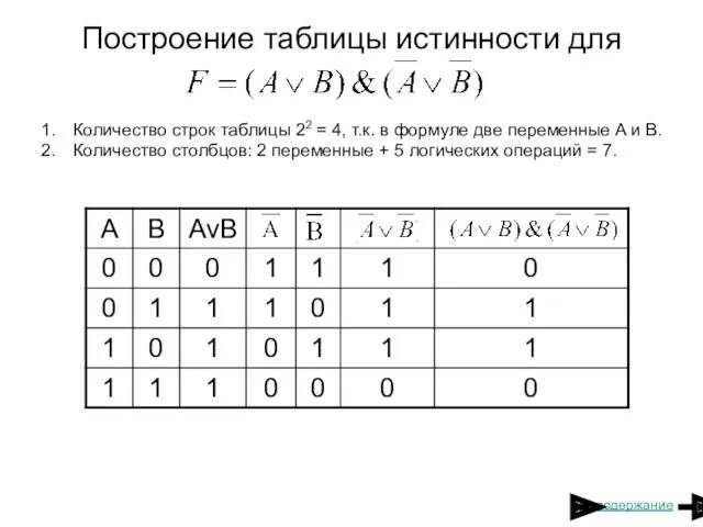 Построение таблицы истинности для Количество строк таблицы 22 = 4,