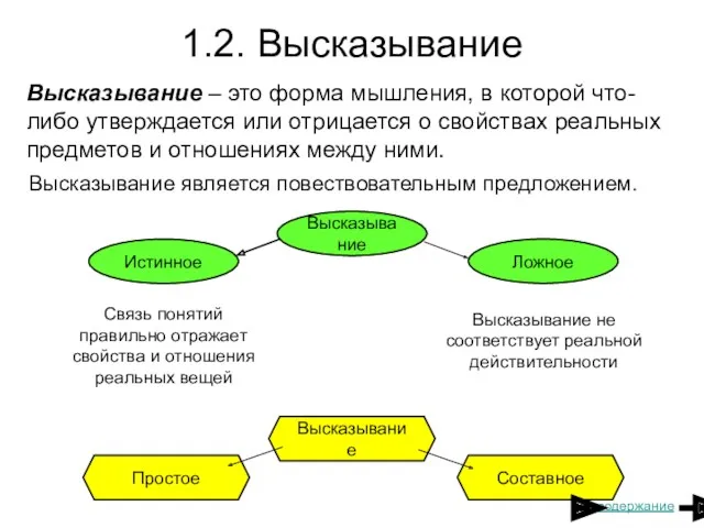 1.2. Высказывание Высказывание – это форма мышления, в которой что-либо