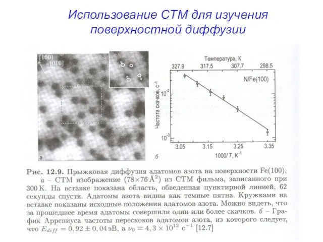 Использование СТМ для изучения поверхностной диффузии