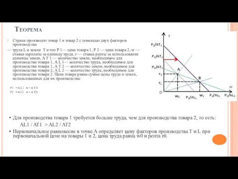 Теорема Страна производит товар 1 и товар 2 с помощью