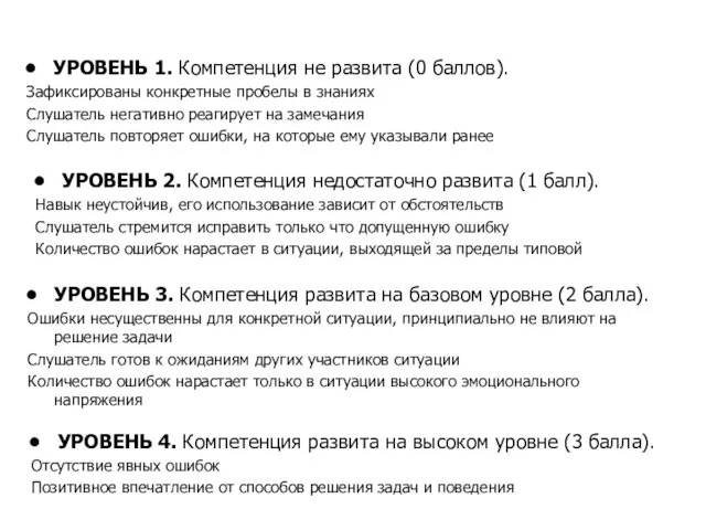 Оценочная шкала УРОВЕНЬ 1. Компетенция не развита (0 баллов). Зафиксированы конкретные пробелы в