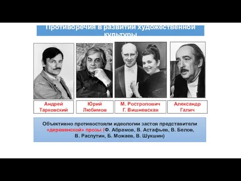 Андрей Тарковский Юрий Любимов М. Ростропович Г. Вишневская Александр Галич