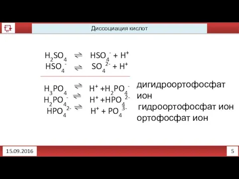 5 Диссоциация кислот 15.09.2016 H2SO4 HSO4- + H+ HSO4- SO42-