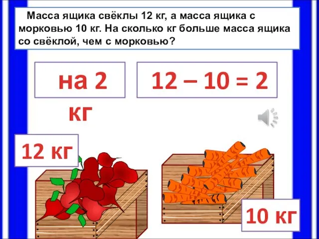 12 кг 10 кг Масса ящика свёклы 12 кг, а масса ящика с