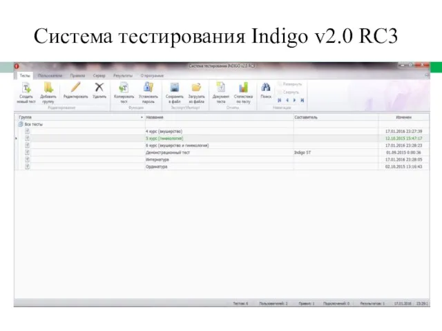 Система тестирования Indigo v2.0 RC3