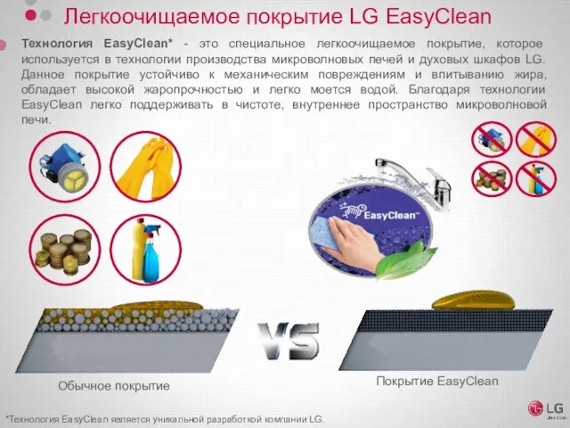 Легкоочищаемое покрытие LG EasyClean Технология EasyClean* - это специальное легкоочищаемое