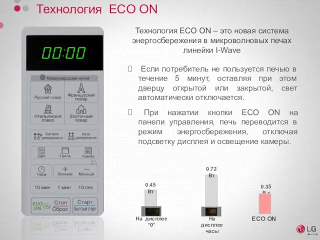 Технология ECO ON Технология ECO ON – это новая система
