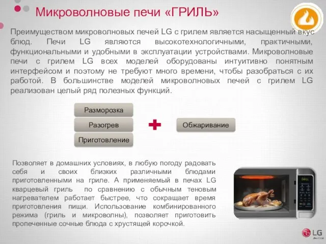 Обжаривание Микроволновые печи «ГРИЛЬ» Преимуществом микроволновых печей LG с грилем
