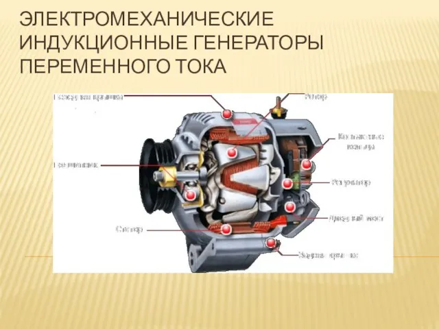 ЭЛЕКТРОМЕХАНИЧЕСКИЕ ИНДУКЦИОННЫЕ ГЕНЕРАТОРЫ ПЕРЕМЕННОГО ТОКА