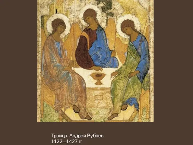 Троица. Андрей Рублев. 1422—1427 гг