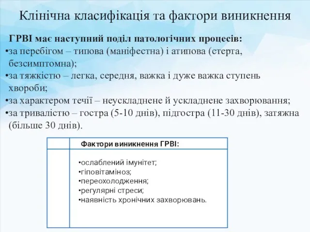 ГРВІ має наступний поділ патологічних процесів: за перебігом – типова