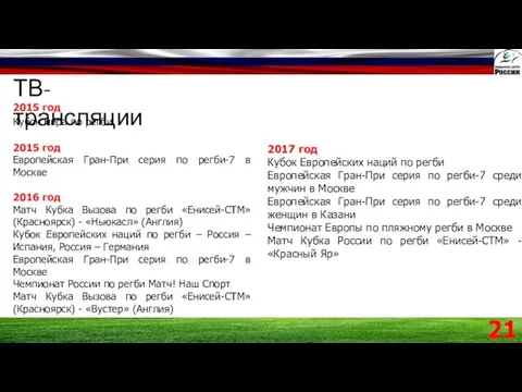 ТВ-трансляции 2015 год Кубок мира по регби 2015 год Европейская