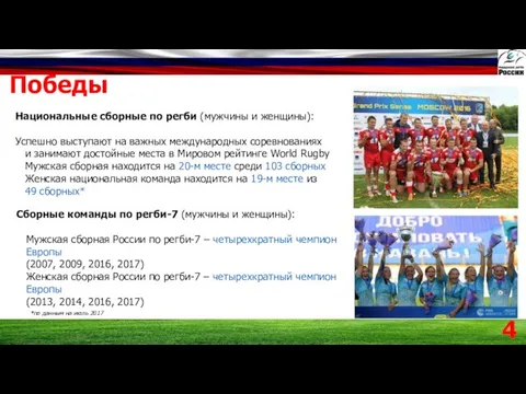 Победы Национальные сборные по регби (мужчины и женщины): Успешно выступают