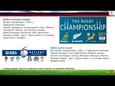 Кубок шести наций (Six nations Championship с 1883 г.). Проводится