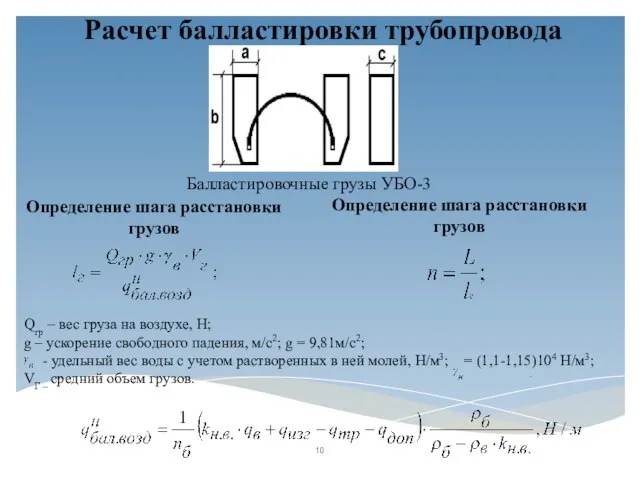 Расчет балластировки трубопровода Балластировочные грузы УБО-3 Определение шага расстановки грузов Qгр – вес