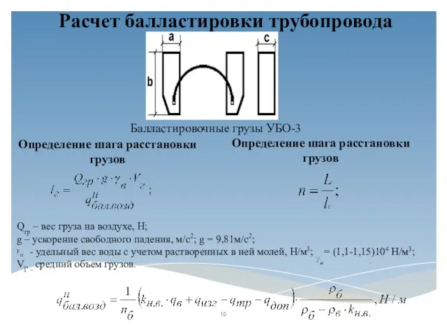 Расчет балластировки трубопровода Балластировочные грузы УБО-3 Определение шага расстановки грузов