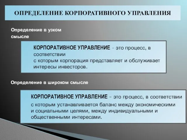 КОРПОРАТИВНОЕ УПРАВЛЕНИЕ – это процесс, в соответствии с которым устанавливается