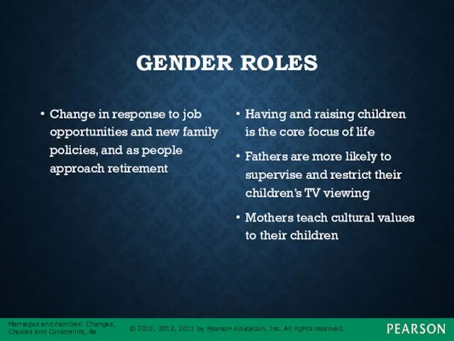 GENDER ROLES Change in response to job opportunities and new