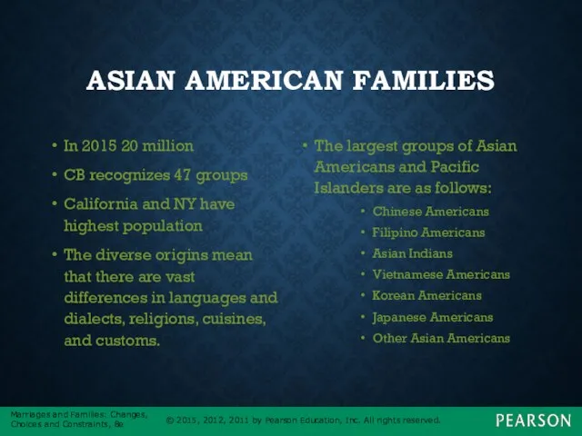 ASIAN AMERICAN FAMILIES In 2015 20 million CB recognizes 47