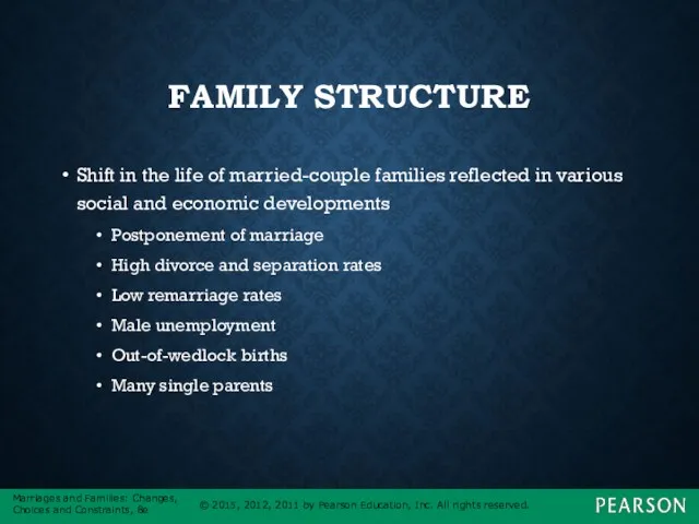 FAMILY STRUCTURE Shift in the life of married-couple families reflected