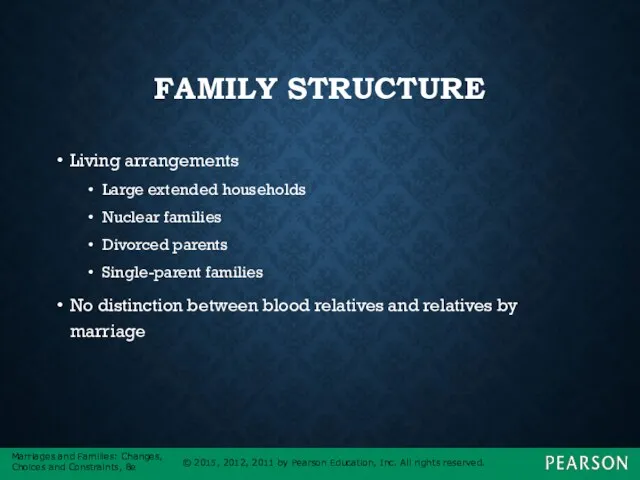 FAMILY STRUCTURE Living arrangements Large extended households Nuclear families Divorced