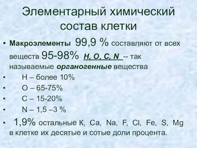 Элементарный химический состав клетки Макроэлементы 99,9 % составляют от всех