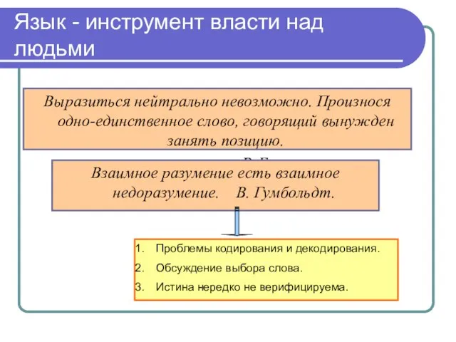 Язык - инструмент власти над людьми Выразиться нейтрально невозможно. Произнося