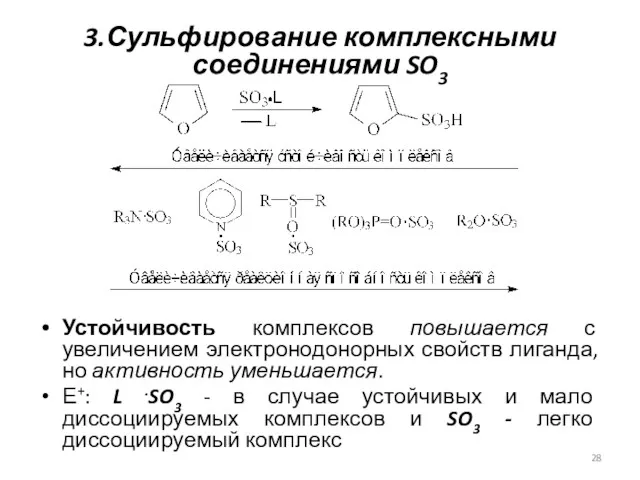 3.Сульфирование комплексными соединениями SO3 Устойчивость комплексов повышается с увеличением электронодонорных