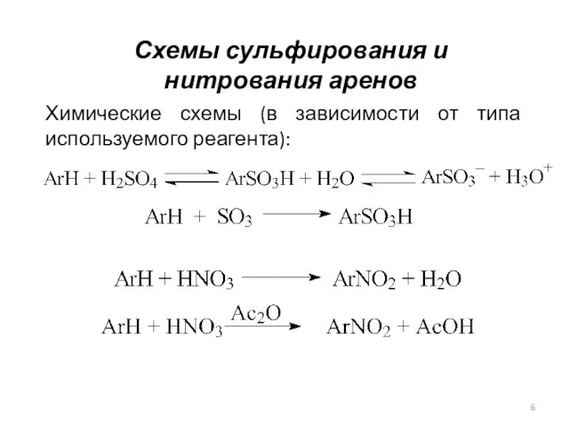 Схемы сульфирования и нитрования аренов Химические схемы (в зависимости от типа используемого реагента):