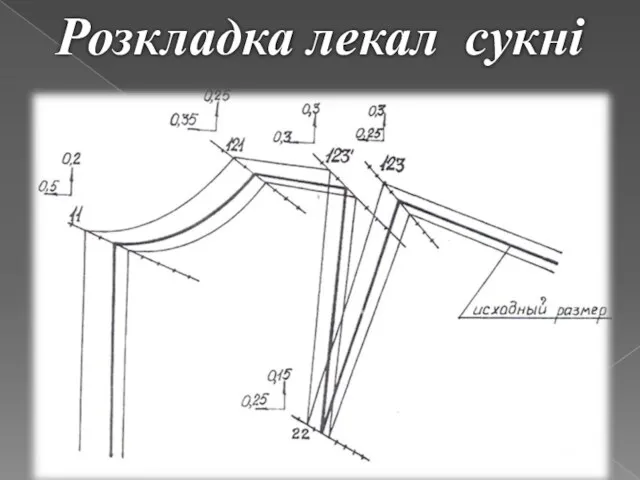 Розкладка лекал сукні