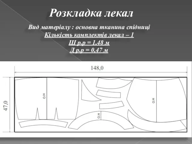 Розкладка лекал Вид матеріалу : основна тканина спідниці Кількість комплектів