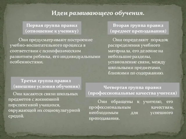 Идеи развивающего обучения. Они обращены к учителю, его профессиональным качествам,необходимым