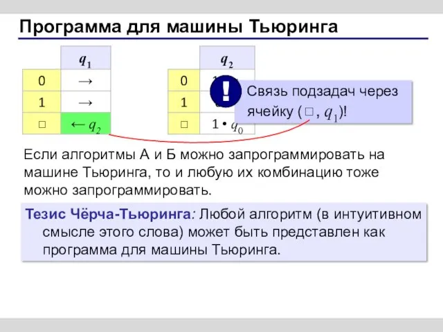 Программа для машины Тьюринга Если алгоритмы А и Б можно