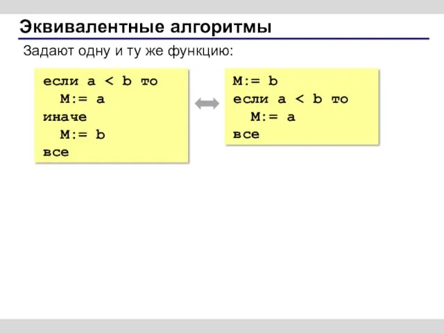 Эквивалентные алгоритмы Задают одну и ту же функцию: если a