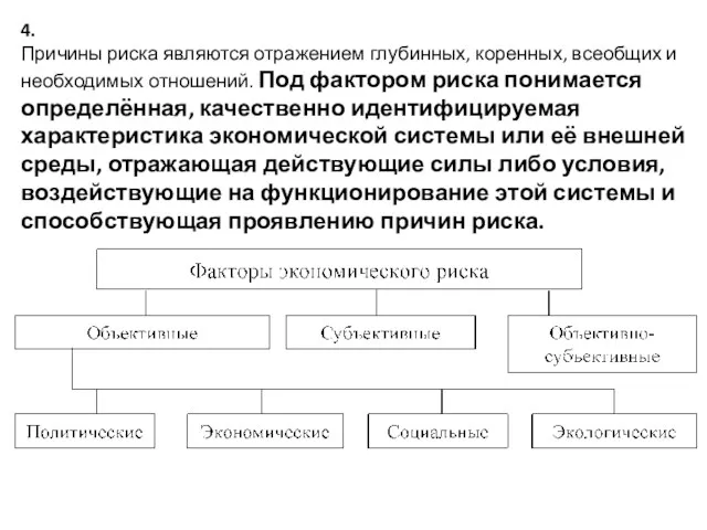 4. Причины риска являются отражением глубинных, коренных, всеобщих и необходимых