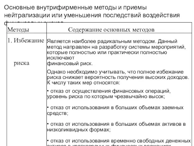 Основные внутрифирменные методы и приемы нейтрализации или уменьшения последствий воздействия финансовых рисков