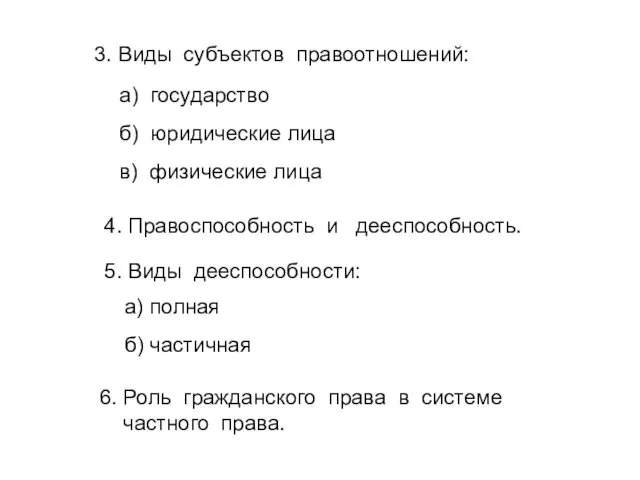 3. Виды субъектов правоотношений: а) государство б) юридические лица в)