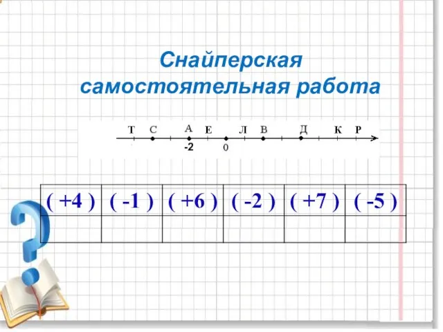 Снайперская самостоятельная работа Е Т Л К Р -2