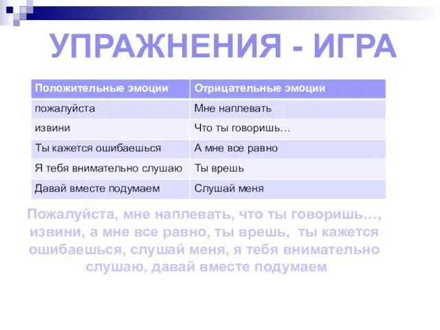 УПРАЖНЕНИЯ - ИГРА Пожалуйста, мне наплевать, что ты говоришь…, извини,