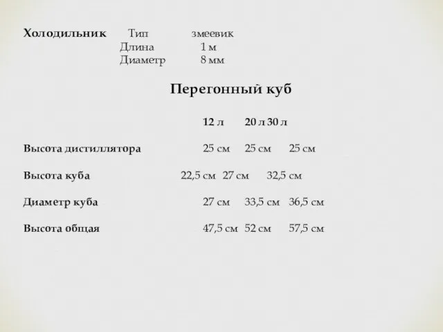 Холодильник Тип змеевик Длина 1 м Диаметр 8 мм Перегонный